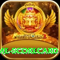crictime scorecard Gold Pro v3.6.5