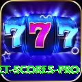 latest cricket scores - Slots Royal